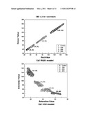 QUANTITATIVE EVALUATION OF SCRATCH-INDUCED DAMAGES ON POLYMERIC AND     COATING MATERIALS diagram and image