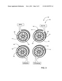 SAFE TIRE diagram and image