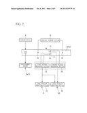 TWO-PHASE FLOW EXCITING FORCE EVALUATION METHOD AND TWO-PHASE FLOW     EXCITING FORCE EVALUATION DEVICE diagram and image