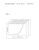 TWO-PHASE FLOW EXCITING FORCE EVALUATION METHOD AND TWO-PHASE FLOW     EXCITING FORCE EVALUATION DEVICE diagram and image