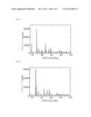 METAL COMPONENT COLLECTION AGENT AND METHOD FOR COLLECTING METAL COMPONENT diagram and image