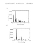 METAL COMPONENT COLLECTION AGENT AND METHOD FOR COLLECTING METAL COMPONENT diagram and image