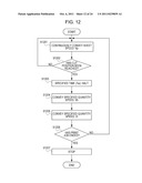 APPARATUS AND METHOD FOR CUTTING SHEET diagram and image