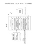 METHOD FOR SETTING OPERATION CONDITION OF PRESS LINE diagram and image