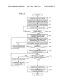 METHOD FOR SETTING OPERATION CONDITION OF PRESS LINE diagram and image