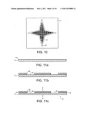 Printed Security Features diagram and image