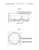 METHOD FOR MANUFACTURING SILICON CARBIDE SINGLE CRYSTAL diagram and image