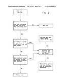 METHOD OF MILKING A GROUP OF DAIRY ANIMALS diagram and image