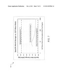 LOW SPECIFIC EMISSION DECOMPOSITION diagram and image