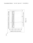 LOW SPECIFIC EMISSION DECOMPOSITION diagram and image