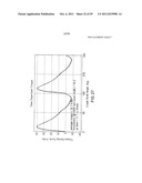 OSCILLATING PISTON ENGINE diagram and image