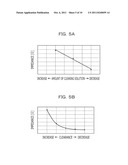 CLEANING APPARATUS AND METHOD diagram and image