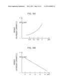 CLEANING APPARATUS AND METHOD diagram and image