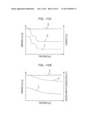 CLEANING APPARATUS AND METHOD diagram and image