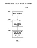 WOVEN MULTI-LAYER FABRICS AND METHODS OF FABRICATING SAME diagram and image