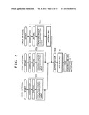 METHOD FOR MANUFACTURING CLAD MATERIAL AND EQUIPMENT FOR MANUFACTURING THE     SAME diagram and image