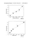 DETECTION OF TRACERS USED IN HYDROCARBON WELLS diagram and image