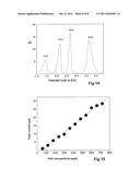 DETECTION OF TRACERS USED IN HYDROCARBON WELLS diagram and image