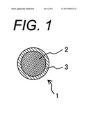 INSULATED WIRE diagram and image