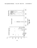 DEPOSITION OF NANOWIRES AND OTHER NANOSCALE OBJECTS ON SURFACES diagram and image