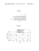 CARBONACEOUS ACOUSTIC DIAPHRAGM AND METHOD FOR MANUFACTURING THE SAME diagram and image