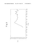 CARBONACEOUS ACOUSTIC DIAPHRAGM AND METHOD FOR MANUFACTURING THE SAME diagram and image