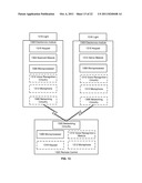 Tablet Computing Device System diagram and image