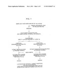 METHOD FOR ANALYZING METAL MATERIAL diagram and image