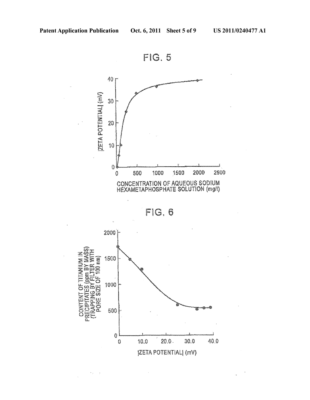 METHOD FOR ANALYZING METAL MATERIAL - diagram, schematic, and image 06