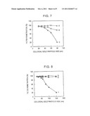 METHOD FOR ANALYZING METAL MATERIAL diagram and image