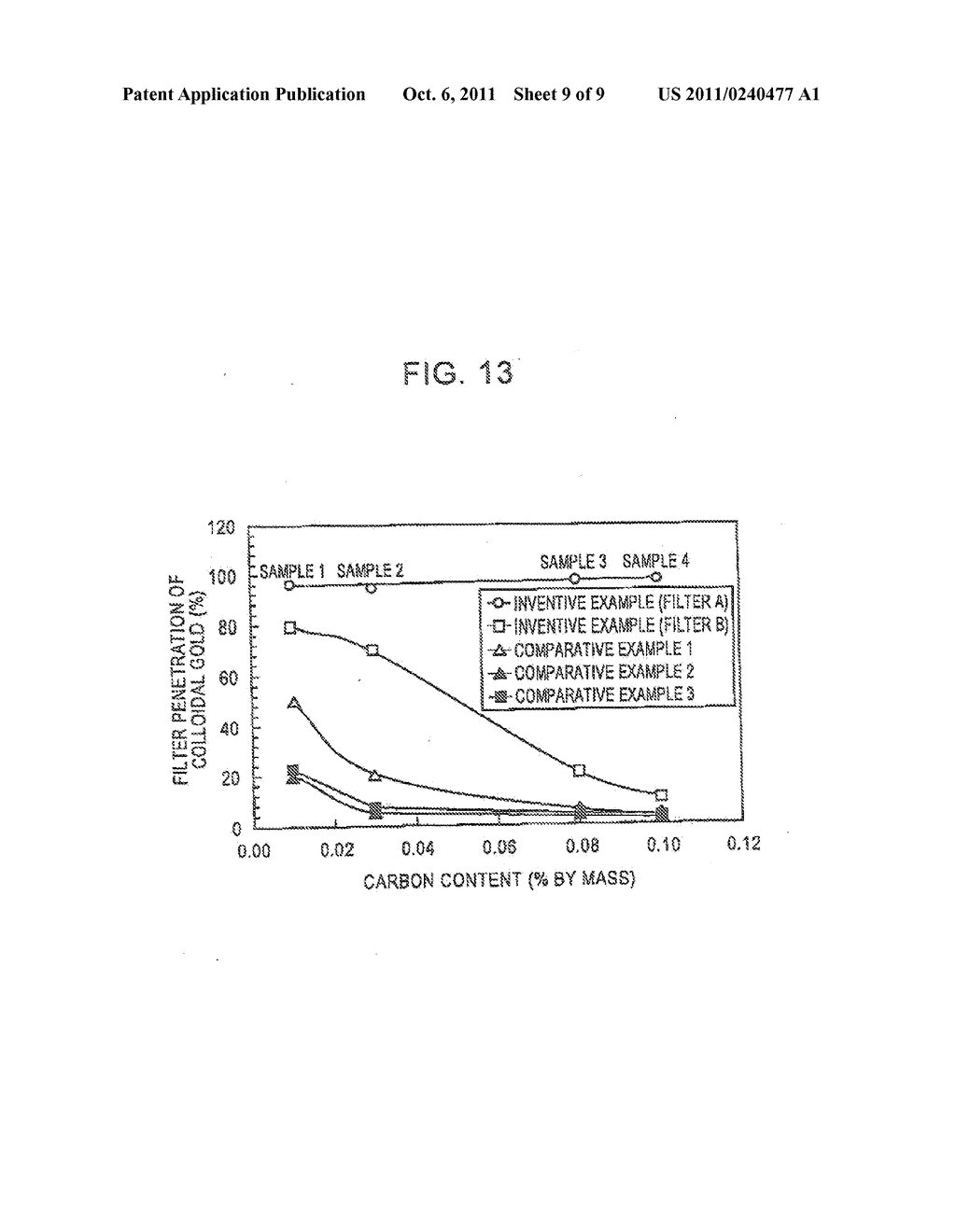 METHOD FOR ANALYZING METAL MATERIAL - diagram, schematic, and image 10