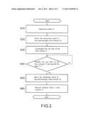 METHOD FOR RECOVERING CORROSION PREVENTIVE AGENT IN ELECTRODISCHARGE     MACHINING LIQUID SUPPLY APPARATUS diagram and image