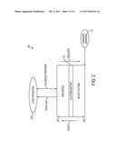 Web Service for Enabling Network Access to Hardware Peripherals diagram and image