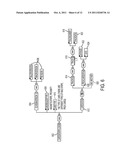 Web Service for Enabling Network Access to Hardware Peripherals diagram and image