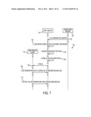 Web Service for Enabling Network Access to Hardware Peripherals diagram and image