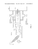 SYSTEMS AND METHODS FOR TRANSFER OF IONS FOR ANALYSIS diagram and image