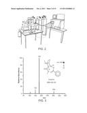 SYSTEMS AND METHODS FOR TRANSFER OF IONS FOR ANALYSIS diagram and image