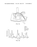 SYSTEMS AND METHODS FOR TRANSFER OF IONS FOR ANALYSIS diagram and image