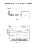 SYSTEMS AND METHODS FOR TRANSFER OF IONS FOR ANALYSIS diagram and image