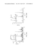 SYSTEMS AND METHODS FOR TRANSFER OF IONS FOR ANALYSIS diagram and image