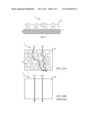 POLYMER/CARBON NANOTUBE COMPOSITE FILM WITH HIGH GAS PERMEABILITY     RESISTANCE AND MANUFACTURING METHOD THEREOF diagram and image