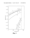 Silicon-Based Memristive Device diagram and image