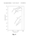 Silicon-Based Memristive Device diagram and image