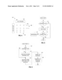  Immunity of Phase Change Material to Disturb in the Amorphous Phase diagram and image