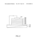 ORGANIC LIGHT-EMITTING DIODE WITH HIGH COLOR RENDERING diagram and image