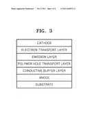 POLYMER COMPOUND AND ORGANIC LIGHT-EMITTING DEVICE INCLUDING THE SAME diagram and image