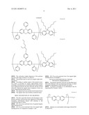 POLYMER COMPOUND AND ORGANIC LIGHT-EMITTING DEVICE INCLUDING THE SAME diagram and image