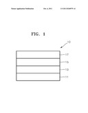 CONDENSED-CYCLIC COMPOUND AND ORGANIC LIGHT-EMITTING DEVICE INCLUDING THE     SAME diagram and image