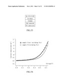 OPTOELECTRONIC DEVICE AND METHOD FOR PRODUCING THE SAME diagram and image