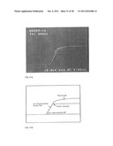 SEMICONDUCTOR DISPLAY DEVICE AND METHOD OF MANUFACTURING THE SAME diagram and image